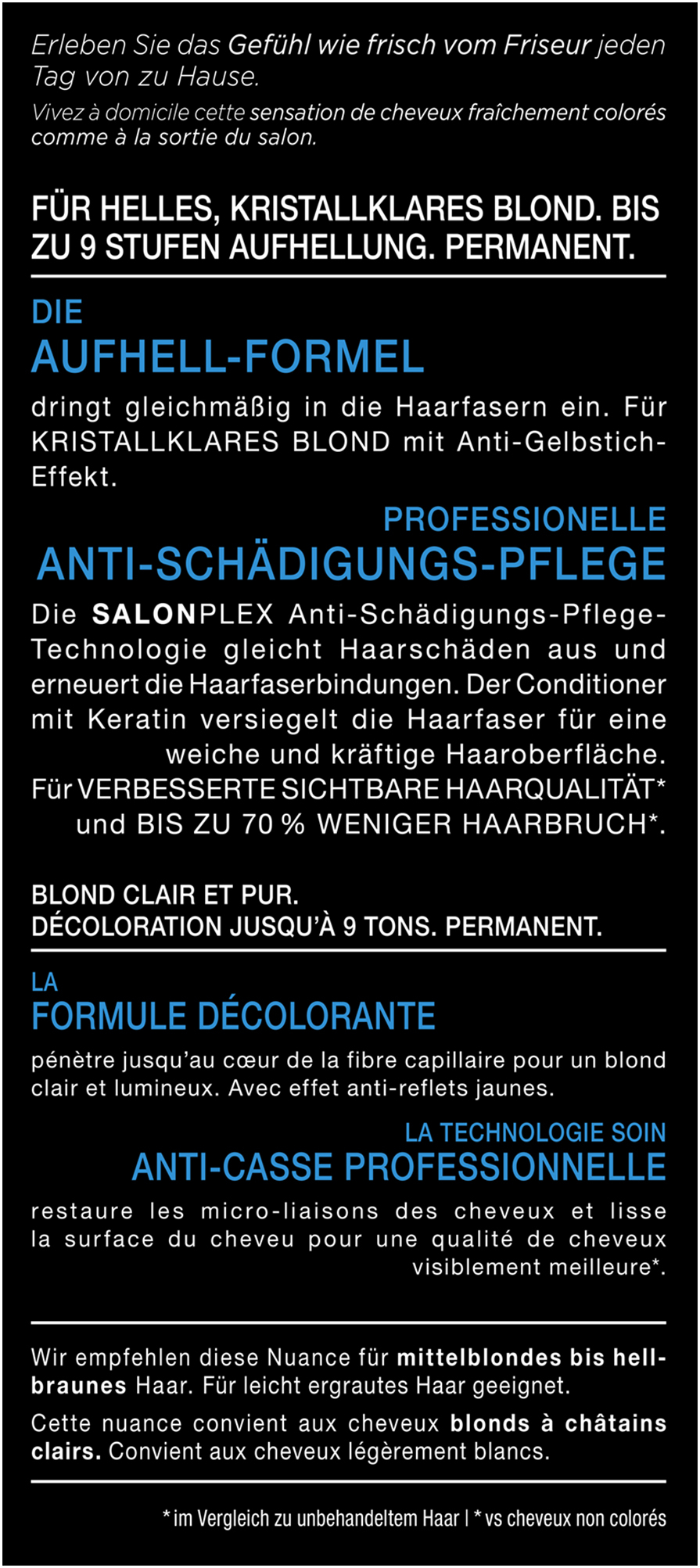 Syoss Coloration 13-5 Platin Aufheller – 157 Ml, Mit Pflege-Öl, Hellt Bis Zu 8 Nuancen Auf, Für Kühles Blond Ohne Gelbstich